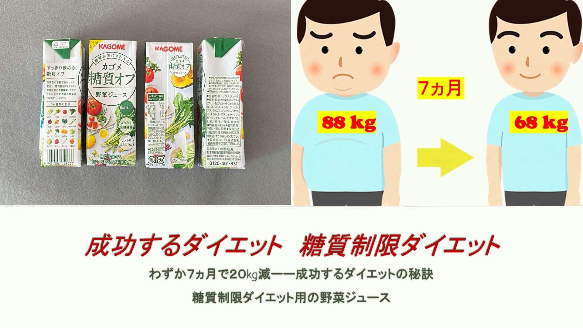 ダイエット用野菜ジュース